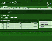 Screenshot Spielstand